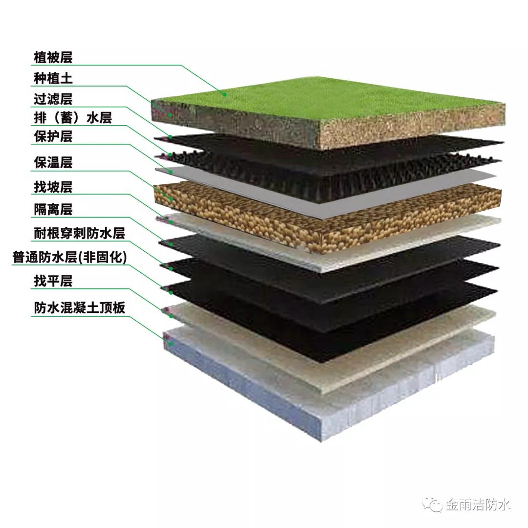 ���ꝍ��ˮ|��α��Ϸ�ˮ�����|(zh��)����